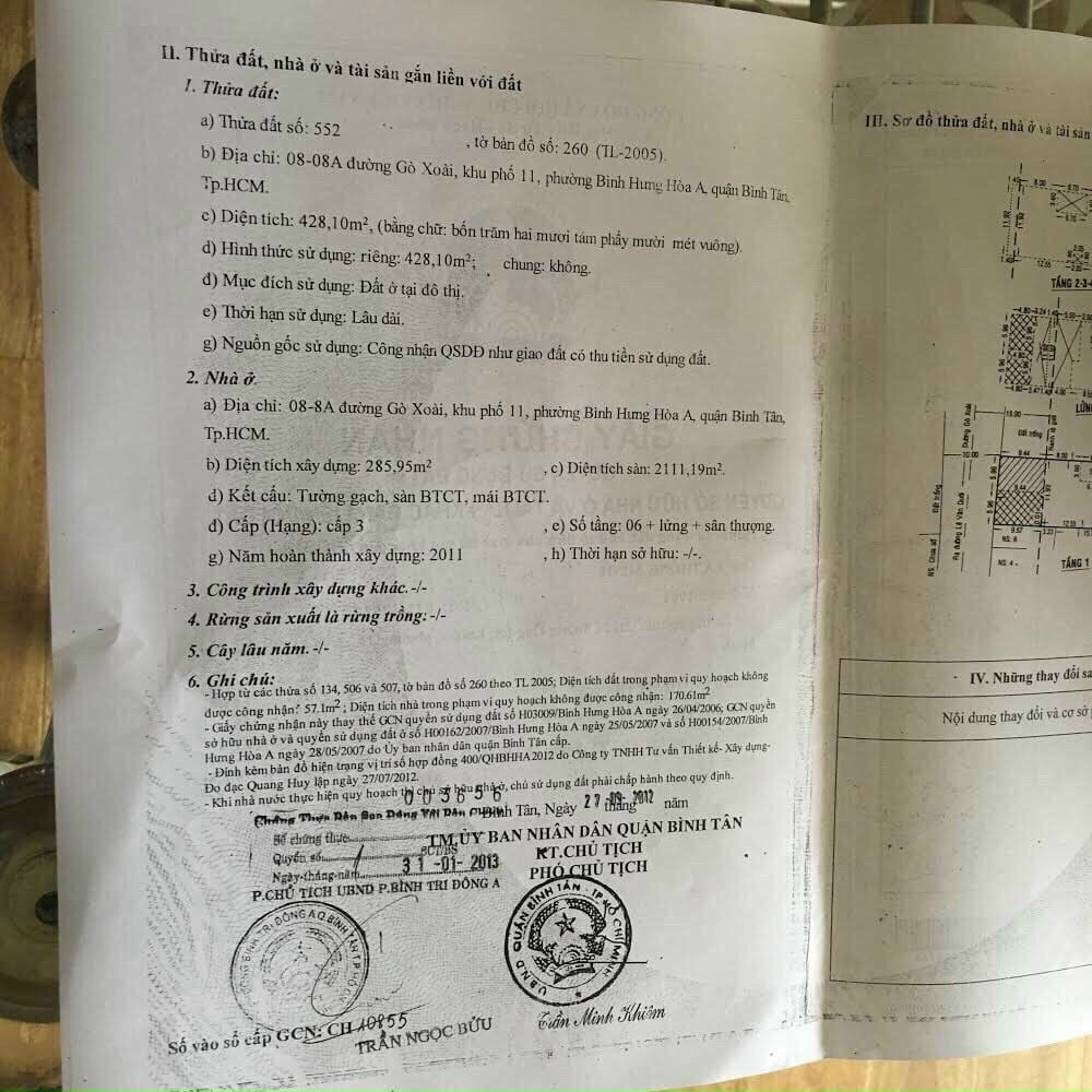 mặt tiền kinh doanh đường Gò Xoài